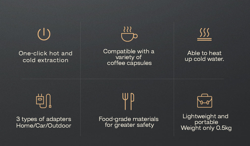Coffee By Me - Portable Coffee Machine